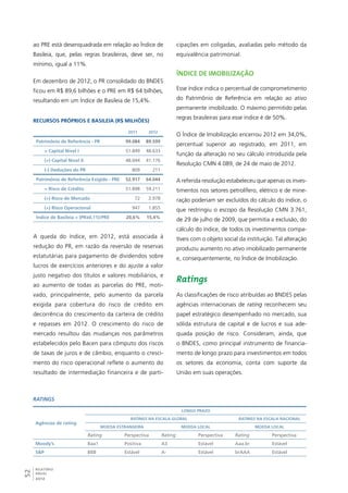Relatório Anual 2012