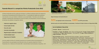 O Prêmio Produzindo Certo foi criado para reconhecer os melhores produtores dentro do Cadastro de
Compromisso Socioambiental (CCS) da Aliança da Terra. É a valorização do trabalho dos produtores
rurais durante o ano, que investem e melhoram as suas propriedades. Para tanto, uma criteriosa
avaliação é realizada pelos especialistas do Corpo de Jurados, por pesquisadores e técnicos ambientais.
As fazendas são avaliadas nos seguintes critérios:
A terceira edição do Prêmio foi realizada juntamente ao IV Simpósio Alianças Socioambientais. A
Fazenda Macaré, de propriedade de José Marcolini Júnior, foi a grande campeã do III Prêmio
Produzindo Certo. Membro do CCS desde 2007, a Fazenda Macaré está localizada em Querência – MT.
III PRÊMIO PRODUZINDO CERTO
Fazenda Macaré é a campeã do Prêmio Produzindo Certo 2012
III PRÊMIO
PRODUZINDO
CERTOSOCIOAMBIENTAIS
IV SIMPÓSIO
ALIANÇAS
Alguns destaques da Fazenda Macaré:
de vegetação nativa remanescente; das APPs preservadas;
Nenhum ponto de erosão identificado na propriedade; Participa do Projeto Carbono no Xingu desde 2008.
92% 100%
AS 20 FAZENDAS FINALISTAS
Campeã: Macaré - Querência-MT
Finalistas: 2º lugar: San Martin - Bom Jesus do Araguaia-MT; 3º lugar: Campo Aberto
- Barreiras-BA; 4º lugar: São Francisco - Feliz Natal-MT; 5º lugar: Santa Anastácia e
Lagoa Vermelha - Sorriso-MT
Semi-Finalistas: Bartira - Rancharia-SP; Boca da Mata - Gaúcha do Norte-MT;
Califórnia - Água Boa-MT; Formosa - Martinópolis-SP; GCM Cambri - Rondonópolis-MT;
Monte Fusco - Figueirópolis D’oeste-MT; Recanto Azul - Nova Mutum-MT; Rio do Meio -
Correntina-BA; San Francisco - Canarana-MT; San Jorge - Costa Rica-MS; Santa Maria -
Campo Novo do Parecis-MT; Santa Rosa V - Campo Verde-MT; Santo Antônio - Tangará
da Serra-MT; Tozzo - Campo Novo do Parecis-MT; Uirapuru - Feliz Natal-MT
Silo - Fazenda MacaréFazenda MacaréTroféu do III Prêmio Produzindo Certo, realizado
no dia 06 de dezembro, em Sorriso-MT
José Marcolini (à esquerda) com o campeão da edição 2011 do Prêmio,
Romeu Ciochetta
ü
ü
ü
ü
ü
ü
ü
Cobertura vegetal nativa
Conservação do Solo
Focos de calor
Controle de poluição
Regularização ambiental e fundiária
Conformidade Social
Segurança do Trabalho
 