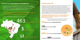 CADASTRO DE COMPROMISSO SOCIOAMBIENTAL
O Cadastro de Compromisso Socioambiental (CCS) é uma ferramenta para os
produtores melhorarem a gestão socioambiental de suas terras. O CCS foi criado
para identificar, reconhecer e recompensar produtores responsáveis, que
implementam boas práticas de administração e manejo da terra.
A meta da Aliança da Terra é fomentar nosso sistema Produzindo Certo com
mais de 20 milhões de hectares bem gerenciados até 2017.
463Fazendas cadastradas, totalizando
3
12
MILHÕES de hectares em
Estados mais o Distrito Federal
Nossos parceiros estão espalhados por todo o Brasil:
PORTEIRA ADENTRO
A abordagem da Aliança da Terra e o incrível empenho dos
produtores do CCS estão mudando a cara da produção
agropecuária no Brasil.
Através do CCS, é produzido o Diagnóstico Socioambiental, documento que representa
um verdadeiro raio-x das condições sociais e ambientais da propriedade. O
desempenho de cada propriedade é analisado usando um conjunto de indicadores-
chave, tais como a existência e condição da vegetação nativa; erosão e requisitos de
conservação do solo; as condições sociais e de segurança do trabalho; a gestão de
resíduos e controle da poluição; gestão do fogo; e a regularização ambiental e fundiária.
Concluído o diagnóstico, o dono da fazenda voluntariamente compromete-se a um
plano de adequação, com base em sua capacidade financeira e de gestão.
Dentro do Cadastro de Compromisso Socioambiental:
1,5
1,4
133mil
milhão de hectares de Vegetação Nativa
hectares destes de APPs
preservadas
de hectares de Área Produtiva
Uma redução de 98%na área desmatada
milhão
(APPs - 9%)Vegetação
Nativa
51%
Área
Produtiva
49%
 