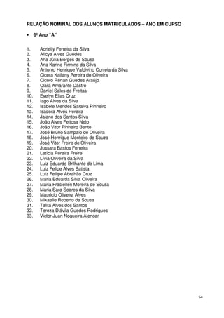 54
RELAÇÃO NOMINAL DOS ALUNOS MATRICULADOS – ANO EM CURSO
• 6º Ano “A”
1. Adrielly Ferreira da Silva
2. Alícya Alves Guedes
3. Ana Júlia Borges de Sousa
4. Ana Karine Firmino da Silva
5. Antonio Henrique Valdivino Correia da Silva
6. Cicera Kailany Pereira de Oliveira
7. Cicero Renan Guedes Araújo
8. Clara Amarante Castro
9. Daniel Sales de Freitas
10. Evelyn Elias Cruz
11. Iago Alves da Silva
12. Isabele Mendes Saraiva Pinheiro
13. Isadora Alves Pereira
14. Jaiane dos Santos Silva
15. João Alves Feitosa Neto
16. João Vitor Pinheiro Bento
17. José Bruno Sampaio de Oliveira
18. José Henrique Monteiro de Souza
19. José Vitor Freire de Oliveira
20. Jussara Bastos Ferreira
21. Letícia Pereira Freire
22. Lívia Oliveira da Silva
23. Luiz Eduardo Brilhante de Lima
24. Luiz Felipe Alves Batista
25. Luiz Fellipe Abrahão Cruz
26. Maria Eduarda Silva Oliveira
27. Maria Fraciellen Moreira de Sousa
28. Maria Sara Soares da Silva
29. Mauricio Oliveira Alves
30. Mikaelle Roberto de Sousa
31. Talita Alves dos Santos
32. Tereza D’ávila Guedes Rodrigues
33. Victor Juan Nogueira Alencar
 
