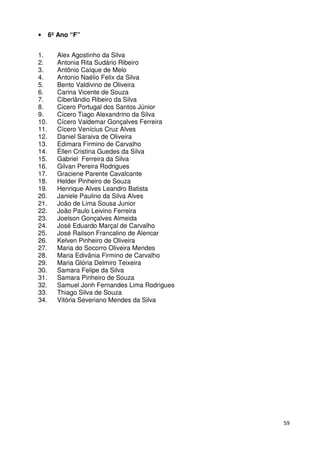 59
• 6º Ano “F”
1. Alex Agostinho da Silva
2. Antonia Rita Sudário Ribeiro
3. Antônio Caíque de Melo
4. Antonio Naélio Felix da Silva
5. Bento Valdivino de Oliveira
6. Carina Vicente de Souza
7. Ciberlândio Ribeiro da Silva
8. Cicero Portugal dos Santos Júnior
9. Cícero Tiago Alexandrino da Silva
10. Cícero Valdemar Gonçalves Ferreira
11. Cícero Venícius Cruz Alves
12. Daniel Saraiva de Oliveira
13. Edimara Firmino de Carvalho
14. Éllen Cristina Guedes da Silva
15. Gabriel Ferreira da Silva
16. Gilvan Pereira Rodrigues
17. Graciene Parente Cavalcante
18. Helder Pinheiro de Souza
19. Henrique Alves Leandro Batista
20. Janiele Paulino da Silva Alves
21. João de Lima Sousa Junior
22. João Paulo Leivino Ferreira
23. Joelson Gonçalves Almeida
24. José Eduardo Marçal de Carvalho
25. José Railson Francalino de Alencar
26. Kelven Pinheiro de Oliveira
27. Maria do Socorro Oliveira Mendes
28. Maria Edivânia Firmino de Carvalho
29. Maria Glória Delmiro Teixeira
30. Samara Felipe da Silva
31. Samara Pinheiro de Souza
32. Samuel Jonh Fernandes Lima Rodrigues
33. Thiago Silva de Souza
34. Vitória Severiano Mendes da Silva
 