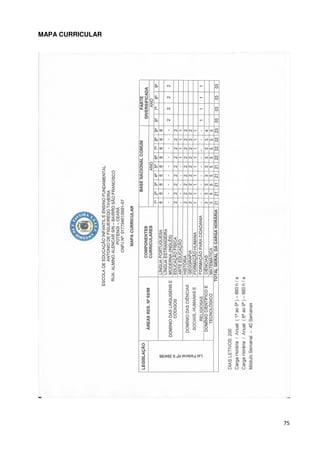 75
MAPA CURRICULAR
 