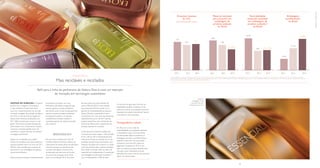 Ecoeficiência
Mais recicláveis e reciclados
Refil para a linha de perfumaria de Natura Ekos é mais um exemplo
de inovação em tecnologias sustentáveis
Inovar em direção ao impacto
positivo para o negócio, a sociedade e
o meio ambiente. A frase ilustra bem
como foi o desenvolvimento de uma das
principais novidades do portfólio da Natura
em 2014: os refis da linha de fragrâncias
Natura Ekos Frescores, produzidos com
PET 100% reciclado pós-consumo e que
geram 72% menos emissões de gases de
efeito estufa. Com o lançamento, a Natura
se tornou a primeira grande marca de
cosméticos a utilizar esse tipo de material
na categoria perfumaria.
Depois de um trabalho para melhor
estruturar recicladoras de vidro parceiras, a
empresa também inseriu, no início de 2015,
20% de vidro reciclado pós-consumo, do
tipo premium, nas embalagens de algumas
marcas de perfumaria.
Hoje, as áreas de inovação e desenvolvimento
de produtos já contam com uma
ferramenta (calculadora integrada) que
mensura ganhos e perdas ambientais,
permitindo, ainda na fase de planejamento,
estimar o potencial impacto ambiental
de qualquer produto a ser lançado,
considerando emissões, resíduos e
quantidade gerada de material reciclado
pós-consumo.
Resultados 2014
No ano, houve aumento de 2,2% nas
emissões relativas da Natura, reflexo do
crescimento de receita abaixo da estimativa
inicial. Isso porque um percentual das
emissões está ligado à estrutura fixa
da operação, que não varia em função
do volume de produção anual. Ainda
assim, se considerado 2012 (ano-base
Em linha com a nova visão de
sustentabilidade, que pretende implantar
a transparência total no fornecimento
de informações sobre os produtos, as
embalagens de todo o portfólio Natura
deverão contar com uma nova tabela
ambiental a partir de 2015. Após um
diagnóstico realizado em 2014 e com
base nas melhores práticas adotadas pelo
mercado, novos indicadores já foram
definidos, bem como a forma com que eles
devem ser comunicados.
da nova meta, que prevê redução de
outros 33% até 2020), houve redução
acumulada de 6,7%. De acordo com o
gerente de Sustentabilidade da empresa,
Keyvan Macedo, a expectativa é que o
cumprimento da nova meta seja alavancado
especialmente a partir de 2017, quando
projetos específicos, que contribuirão de
forma mais efetiva para o atingimento da
ambição, deverão ser lançados.
O percentual de material reciclado pós-
-consumo, que deve chegar a 10% até 2020,
foi de 1,2% em 2014, representando leve
redução em função da variação do mix de
produtos (venda menor de produtos com
materiais reciclados pós-consumo ou venda
maior de produtos sem material reciclado).
Para atingir a ambição 2020, um plano de
expansão será implementado. O percentual
de embalagens ecoeficientes aumentou 7
p.p., correspondendo a 29% do total.
O consumo de água, após três anos de
estabilidade, também aumentou (11%),
reflexo do volume de produção menor, da
expansão da unidade industrial de Cajamar
e da abertura do Ecoparque.
Transparência radical
1
Houve mudanças no fator de emissão no inventário de GEE. Os dados de 2012 e 2013 foram recalculados para garantir comparabilidade; 2
Em 2014, o indicador passou a incorporar mais aspectos, e o valor de 2013 foi recalculado para garantir
comparabilidade; 3
Embalagens ecoeficientes são aquelas que apresentam redução de, no mínimo, 50% de peso em relação à embalagem regular/similar ou que apresentam 50% de sua composição com material reciclado pós-consumo e/ou material
renovável não celulósico, desde que não apresentem aumento de massa.
2012 20122012 2012
83,7%
13,4%
3,21
1,6%
2013 20132013 2013
56%
21,7%
2,93 1,4%
2014 20142014 2014
57,5%
29%
3
1,2%
Essencial:
embalagem já traz
percentual de vidro
reciclado pós-consumo
Emissões relativas
de CO2
(kg de CO2
e/kg de produto faturado)¹
Material reciclado
pós-consumo em
embalagem de
produto acabado
no Brasil
Reciclabilidade
(material reciclável
em embalagem de
produto acabado)2
no Brasil
Embalagens
ecoeficientes3
no Brasil
28 29
marcaseprodutos
 