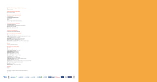 Vice-Presidência de Finanças e Relações Institucionais
Roberto Pedote
Diretoria de Assuntos Corporativos
Marcelo Bicalho Behar
Gerência de Comunicação Institucional
Newton Branda
Coordenação do Relatório Anual
Jaqueline Nichi
Apoio
Francisco Higa e Rafael Seara (Valuepoint)
Diretoria de Finanças Corporativas
Informações financeiras
Alexandre Nakamaru, José Wanderley e Enzo Russo
Relações com o mercado
Fabio Cefaly e Tatiana Carvalho
Diretoria de Sustentabilidade
Luciana Villa Nova e Juliana Pasqualini
Texto e consultoria em sustentabilidade
Report Sustentabilidade
Edição Álvaro Almeida (MTb 45.384/RS),Talita Fusco (MTb 11.615/
MG) e Michele Silva (MTb 11.829/RS)
Reportagem Fernanda Mori e Gabriela Scheinberg
Gestão de projetos e relacionamento Ana Souza
Materialidade e consultoria GRI Victor Netto e Tatiana Lopes
Revisão
Assertiva Produções Editoriais
Direção de arte e projeto gráfico
Trip Editora
Editor-presidente Paulo Lima
Diretor-superintendente Carlos Sarli
Diretor editorial Fernando Luna
Diretora de criação Ciça Pinheiro
Diretor de núcleo Claudio Govêa
Diretora de redação Andréa de Marco 
Atendimento Ariane Komatsu 
Arte Ricardo Martini e Thiago Freitas
Colaboradores Arte Frederico Floeter e Beatriz Midon
Produção executiva Carol Gariani 
Fotografia Marlos Bakker,Vavá Ribeiro, Melissa Duarte, Eduardo Delfin,
Kiko Ferrite, Marcos Suguio e Acervo Natura
Ilustração Eva Uviedo
Agradecimentos  Atelier Carlos Motta
Impressão
Stilgraf
Toda emissão de carbono relativa à produção deste relatório foi
compensada.
BM&FBOVESPA
NATU3 ®
 