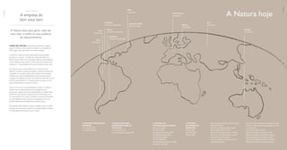 Quem somos
A empresa do
bem estar bem
A Natura atua para gerar cada vez
mais valor a todos os seus públicos
de relacionamento
Líder do setor de perfumaria, cosméticos e higiene
pessoal no Brasil, a Natura dedica-se, desde a sua fundação, em
1969, a gerar valor para toda a sua rede de relações.
A partir do modelo de venda direta, oferece oportunidades
econômicas a mais de 1,3 milhão de Consultoras Natura no
Brasil e mais de 400 mil nas Operações Internacionais (Argentina,
Chile, Colômbia, França, México e Peru), além de continuamente
impulsionar o empreendedorismo social e ambiental dessa rede.
Por meio da marca e do portfólio, busca se aproximar dos
clientes e incentivar mudanças de hábito e comportamentos mais
sustentáveis. Os produtos Natura são também comercializados
na Bolívia, por meio de distribuidores locais. A Aesop, empresa
australiana do segmento premium de cosméticos adquirida no início
de 2013, está presente em 14 países e encerrou o ano com 98
lojas (18 delas abertas somente em 2014).
Com os cerca de 6,6 mil colaboradores no Brasil e no exterior,
mantém foco no desenvolvimento de competências que
aprimorem o negócio, de forma empreendedora e cidadã. Nesse
sentido, há, ainda, atenção especial para seus fornecedores e as
33 comunidades com as quais a empresa se relaciona atualmente.
As comunidades fornecem, de forma sustentável, os ativos da
biodiversidade, base tecnológica dos produtos Natura.
Para viabilizar esse modo de conduzir o negócio, existe uma base
completa de infraestrutura, logística e tecnologia digital, no Brasil e
nas Operações Internacionais (veja no mapa).
A Natura hoje
Argentina
Produção e distribuição
NovaYork (EUA)
Hub de inovação
EUA
Lojas Aesop
Europa
Lojas Aesop
Paris (França)
Loja Natura
Ásia
Lojas Aesop
Oceania
Lojas Aesop
México
Produção e distribuição
Chile
Distribuição
Peru
Distribuição
Colômbia
Produção e distribuição
8 centros de
distribuição no Brasil
CD São Paulo (SP)
CD Canoas (RS)
CD São José dos Pinhais (PR)
CD Mathias Barbosa (MG)
CD Uberlândia (MG)
CD Castanhal (PA)
CD Jaboatão dos Guararapes (PB)
CD Simões Filho (BA)
3 centros
de pesquisa e
inovação
Cajamar (SP)
Benevides (PA)
Manaus (AM)
4 quiosques para
experimentação de
produtos
2 em Campinas (SP)
2 em São José dos Campos (SP)
5 unidades industriais
próprias
4 em Cajamar (SP)
1 em Benevides (PA)
98 lojas Aesop na Europa, Oceania, Ásia e
América do Norte
Mais de 1,3 milhão de CNs no Brasil
Mais de 400 mil CNs nas OIs
Mais de 5,2 mil colaboradores no Brasil
Mais de 1,3 mil colaboradores nas OIs
Cerca de 5 mil fornecedores
33 comunidades de relacionamento da
sociobiodiversidade
Cerca de 30% do portfólio renovado a cada ano
Cerca de 1.500 produtos disponibilizados a cada
ciclo de vendas
18 ciclos de vendas em 2014
95,5% das entregas no prazo em 2014
38% das entregas em até 48 horas (Brasil)
56% das entregas em até 48 horas (OIs)
Rede Natura (plataforma online de vendas)
disponível em todos os estados do Brasil
anatura
anatura
 