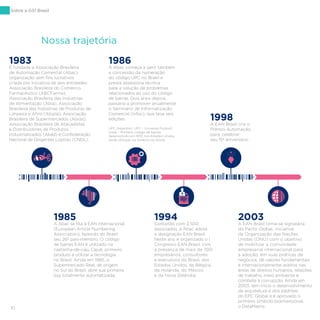 10
Nossa trajetória
Sobre a GS1 Brasil
1983
É fundada a Associação Brasileira
de Automação Comercial (Abac),
organização sem fins lucrativos
criada por iniciativa de seis entidades:
Associação Brasileira do Comércio
Farmacêutico (ABCFarma),
Associação Brasileira das Indústrias
de Alimentação (Abia), Associação
Brasileira das Indústrias de Produtos de
Limpeza e Afins (Abipla), Associação
Brasileira de Supermercados (Abras),
Associação Brasileira de Atacadistas
e Distribuidores de Produtos
Industrializados (Abad) e Confederação
Nacional de Dirigentes Lojistas (CNDL).
1998
A EAN Brasil cria o
Prêmio Automação,
para celebrar
seu 15º aniversário.
1985
A Abac se filia à EAN Internacional
(European Article Numbering
Association), fazendo do Brasil
seu 26º país-membro. O código
de barras EAN é utilizado na
castanha-de-caju Cajuê, primeiro
produto a utilizar a tecnologia
no Brasil. Ainda em 1985, o
Supermercado Real, de origem
no Sul do Brasil, abre sua primeira
loja totalmente automatizada.
1994
Contando com 2.500
associados, a Abac adota
a designação EAN Brasil.
Neste ano é organizado o I
Congresso EAN Brasil, com
a presença de mais de 700
empresários, consultores
e executivos do Brasil, dos
Estados Unidos, da Bélgica,
da Holanda, do México
e da Nova Zelândia.
1986
A Abac começa a gerir também
a concessão da numeração
do código UPC no Brasil e
presta assessoria técnica
para a solução de problemas
relacionados ao uso do código
de barras. Dois anos depois,
passaria a promover anualmente
o Seminário de Informatização
Comercial (Infoc), que teve seis
edições.
UPC (hiperlink): UPC – Universal Product
Code – Primeiro código de barras,
desenvolvido em 1970 nos Estados Unidos,
ainda utilizado na América do Norte.
2003
A EAN Brasil torna-se signatária
do Pacto Global, iniciativa
da Organização das Nações
Unidas (ONU) com o objetivo
de mobilizar a comunidade
empresarial internacional para
a adoção, em suas práticas de
negócios, de valores fundamentais
e internacionalmente aceitos nas
áreas de direitos humanos, relações
de trabalho, meio ambiente e
combate à corrupção. Ainda em
2003, tem início o desenvolvimento
da arquitetura e dos padrões
do EPC Global e é aprovado o
primeiro símbolo bidimensional,
o DataMatrix.
 