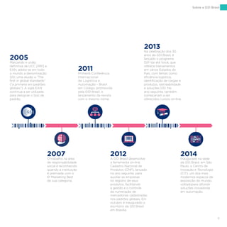 11
Sobre a GS1 Brasil
2005
Marcando a união
definitiva de UCC [RR1] e
EAN, adota-se em todo
o mundo a denominação
GS1, uma alusão a “The
first in global standards”
(“a primeira em padrões
globais”). A sigla EAN
continua a ser utilizada
para designar o tipo de
padrão.
2007
O trabalho na área
de responsabilidade
social é reconhecido
quando a instituição
é premiada com o
6º Marketing Best
de sua categoria.
2011
Primeira Conferência
Internacional
de Logística e
Automação – Brasil
em Código, promovida
pela GS1 Brasil, e
lançamento da revista
com o mesmo nome.
2012
A GS1 Brasil desenvolve
a ferramenta on-line
Cadastro Nacional de
Produtos (CNP), lançado
no ano seguinte, para
auxiliar as empresas
no registro de seus
produtos, facilitando
a gestão e o controle
da numeração de
mercadorias cadastradas
nos padrões globais. Em
outubro é inaugurado o
escritório da GS1 Brasil
em Brasília.
2013
Na celebração dos 30
anos da GS1 Brasil, é
lançado o programa
GS1 Vai até Você, que
oferece treinamentos
em vários Estados do
País, com temas como
eficiência logística,
identificação de cargas e
produtos, rastreabilidade
e soluções GS1. No
ano seguinte, também
começariam a ser
oferecidos cursos on-line.
2014
Inaugurado na sede
da GS1 Brasil, em São
Paulo, o Centro de
Inovação e Tecnologia
(CIT), um dos mais
modernos espaços de
exposição do mundo,
voltadopara difundir
soluções inovadoras
em automação.
 