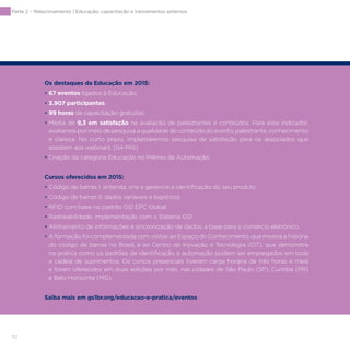 112
Parte 2 – Relacionamento | Educação, capacitação e treinamentos externos
Os destaques da Educação em 2015:
• 67 eventos ligados à Educação;
• 3.907 participantes;
• 99 horas de capacitação gratuitas;
• Média de 9,3 em satisfação na avaliação de palestrantes e conteúdos. Para esse indicador,
avaliamos por meio de pesquisa a qualidade do conteúdo do evento, palestrante, conhecimento
e clareza. No curto prazo, implantaremos pesquisa de satisfação para os associados que
assistem aos webinars. [G4-PR5]
• Criação da categoria Educação no Prêmio de Automação.
Cursos oferecidos em 2015:
• Código de barras I: entenda, crie e gerencie a identificação do seu produto
• Código de barras II: dados variáveis e logísticos
• RFID com base no padrão GS1 EPC Global
• Rastreabilidade: implementação com o Sistema GS1
• Alinhamento de informações e sincronização de dados: a base para o comércio eletrônico.
• A formação foi complementada com visitas ao Espaço do Conhecimento, que mostra a história
do código de barras no Brasil, e ao Centro de Inovação e Tecnologia (CIT), que demonstra
na prática como os padrões de identificação e automação podem ser empregados em toda
a cadeia de suprimentos. Os cursos presenciais tiveram carga horária de três horas e meia
e foram oferecidos em duas edições por mês, nas cidades de São Paulo (SP), Curitiba (PR)
e Belo Horizonte (MG).
Saiba mais em gs1br.org/educacao-e-pratica/eventos
 