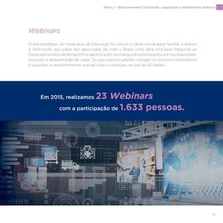 115
Outra estratégia da nossa área de Educação foi utilizar o canal virtual para facilitar o acesso
à informação por parte dos associados de todo o Brasil. Uma série intitulada Pergunte ao
Especialistatratoudetemascomoidentificação,tecnologiaderadiofrequênciaerastreabilidade,
incluindo a apresentação de cases. Os associados puderam interagir on-line com comentários
e questões, e posteriormente acessar todo o conteúdo no site da GS1 Brasil.
Webinars
Em 2015, realizamos 23 Webinars
com a participação de 1.633 pessoas.
Parte 2 – Relacionamento | Educação, capacitação e treinamentos externos
 