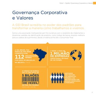 21
Governança Corporativa
e Valores
A GS1 Brasil acredita no poder dos padrões para
transformar a maneira como trabalhamos e vivemos.
Somos uma associação multissetorial sem fins lucrativos com o propósito de implementar e
disseminar padrões de identificação de produtos, como código de barras, levando melhoria
para as cadeias de suprimentos, desde a matéria-prima até o consumidor final.
A REDE 1I MAIS DE
ASSOCIADAS, EM MAIS
DE 150 PAÍSES.
1 MILHÃO
DE EMPRESAS
DE VEZES,
5 BILHÕES
O CÓDIGO DE BARRAS
GS1 É LIDO MAIS DE
AO DIA, NO MUNDO.
ADOTAMOS
UMA POSTURA
COLABORATIVA,
PRÓXIMA E DE
NEUTRALIDADE COM
NOSSOS ASSOCIADOS
E PARCEIROS.
Parte 1 – Gestão | Governança Corporativa e Valores
[G4-4, G4-7, G4-16]
A GS1 BRASIL FAZ
PARTE DE UMA REDE
COMPOSTA POR,
COM SEDE EM BRUXELAS,
NA BÉLGICA. [G4-6]
ORGANIZAÇÕES-
MEMBRO112
 