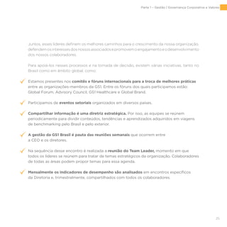 25
Juntos, esses líderes definem os melhores caminhos para o crescimento da nossa organização,
defendemosinteressesdosnossosassociadosepromovemoengajamentoeodesenvolvimento
dos nossos colaboradores.
Para apoiá-los nesses processos e na tomada de decisão, existem várias iniciativas, tanto no
Brasil como em âmbito global, como:
Estamos presentes nos comitês e fóruns internacionais para a troca de melhores práticas
entre as organizações-membros da GS1. Entre os fóruns dos quais participamos estão:
Global Forum, Advisory Council, GS1 Healthcare e Global Brand.
Participamos de eventos setoriais organizados em diversos países.
Compartilhar informação é uma diretriz estratégica. Por isso, as equipes se reúnem
periodicamente para dividir conteúdos, tendências e aprendizados adquiridos em viagens
de benchmarking pelo Brasil e pelo exterior.
A gestão da GS1 Brasil é pauta das reuniões semanais que ocorrem entre
a CEO e os diretores.
Na sequência desse encontro é realizada a reunião do Team Leader, momento em que
todos os líderes se reúnem para tratar de temas estratégicos da organização. Colaboradores
de todas as áreas podem propor temas para essa agenda.
Mensalmente os indicadores de desempenho são analisados em encontros específicos
da Diretoria e, trimestralmente, compartilhados com todos os colaboradores.
Parte 1 – Gestão | Governança Corporativa e Valores
 