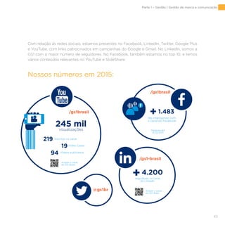 63
Com relação às redes sociais, estamos presentes no Facebook, LinkedIn, Twitter, Google Plus
e YouTube, com links patrocinados em campanhas do Google e Gmail. No LinkedIn, somos a
GS1 com o maior número de seguidores. No Facebook, também estamos no top 10; e temos
vários conteúdos relevantes no YouTube e SlideShare.
Nossos números em 2015:
/gs1brasil
@gs1br
/gs1brasil
/gs1-brasil
Parte 1 – Gestão | Gestão de marca e comunicação
245 mil
1.483+
94
19
visualizações
Vídeos publicados
fãs interagindo com
o canal do Facebook
seguidores no canal
do LinkedIn
Pesquisa até
31/12/2015
Acesse o canal
da GS1 Brasil
Acesse o canal
da GS1 Brasil
Vídeo Cases
219 Inscritos no canal
4.200+
 