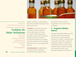 Suane Melo
                                                viagens e jornalistas, e comercialização     da experiência como modelo de
                            Carta do Diretor
                                                dos roteiros do Instituto Tapiaim por duas   boas práticas em ecoturismo de base
  Desenvolvimento Local e Áreas Protegidas
                                                agências de turismo;                         comunitária.
Responsabilidade Socioambiental Corporativa
                                                • Aumento da auto-estima dos jovens          2.	 Programa Abelhas
    Cadeias de                                  envolvidos no projeto; surgimento            Nativas
Valor Inclusivas                                de novas lideranças, uma vez que
                                                um membro fundador do grupo foi              O Programa de Abelhas Nativas, envolve
                             Redes e Fóruns
                                                convidado a assumir cargo na Secretaria      educação ambiental, oportunidade
                              Metodologias
                                                Municipal de Turismo; incentivo à            de incrementar a renda familiar dos
             Coordenação de Administração
                                                continuação dos estudos, por exemplo,        agricultores e combate ao desmatamento
                   Mobilização de Recursos
                                                dois jovens ingressaram na Universidade      e queimadas. Desde 2007, a instituição
              Instituto Peabiru em Números
                                                Federal do Pará, no curso de Engenharia      desenvolve o programa e atende cerca
                              Comunicação
                                                de Pesca;                                    de 350 famílias rurais no Pará e Amapá.
                                      Equipe
                                                                                             As abelhas nativas, também conhecidas
                   Referências Bibliográficas
                                                • Reconhecimento pelo Órgão Oficial          como abelhas sem ferrão, são os
                                                de Turismo do Pará – PARATUR e               principais polinizadores de espécies de
48         Relatório anual de atividades        pela Prefeitura Municipal de Curuçá,
 