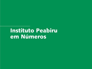 Instituto Peabiru
                             Carta do Diretor

   Desenvolvimento Local e Áreas Protegidas

 Responsabilidade Socioambiental Corporativa



      em Números  Cadeias de Valor Inclusivas

                              Redes e Fóruns

                               Metodologias

              Coordenação de Administração

                    Mobilização de Recursos

Instituto Peabiru
    em Números
                               Comunicação
                                       Equipe
                    Referências Bibliográficas

65          Relatório anual de atividades
 