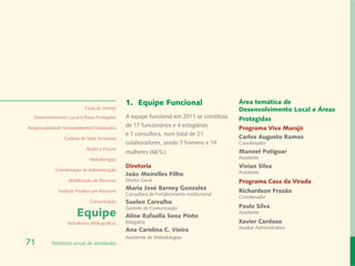 1.	 Equipe Funcional                         Área temática de
                            Carta do Diretor                                                 Desenvolvimento Local e Áreas
  Desenvolvimento Local e Áreas Protegidas      A equipe funcional em 2011 se constituía     Protegidas
                                                de 17 funcionários e 4 estagiárias
Responsabilidade Socioambiental Corporativa                                                  Programa Viva Marajó
                                                e 1 consultora, num total de 21
                 Cadeias de Valor Inclusivas                                                 Carlos Augusto Ramos
                                                colaboradores, sendo 7 homens e 14           Coordenador
                             Redes e Fóruns
                                                mulheres (66%).                              Manoel Potiguar
                              Metodologias                                                   Assistente
                                                Diretoria                                    Vivian Silva
             Coordenação de Administração
                                                João Meirelles Filho                         Assistente
                   Mobilização de Recursos      Diretor Geral                                Programa Casa da Virada
              Instituto Peabiru em Números
                                                Maria José Barney Gonzalez                   Richardson Frazão
                                                Consultora de Fortalecimento Institucional
                                                                                             Coordenador
                              Comunicação       Suelen Carvalho
                                                Gerente de Comunicação                       Paula Silva
                       Equipe                   Aline Rafaella Sena Pinto
                                                                                             Assistente

                   Referências Bibliográficas   Estagiária                                   Xavier Cardoso
                                                                                             Auxiliar Administrativo
                                                Ana Carolina C. Vieira
                                                Assistente de Metodologias
71         Relatório anual de atividades
 