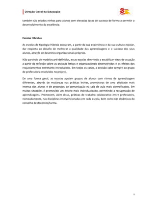                   

também são criados ninhos para alunos com elevadas taxas de sucesso de forma a permitir o 
desenvolvimento da excelência. 

 

Escolas Híbridas 

As escolas de tipologia Híbrida procuram, a partir da sua experiência e da sua cultura escolar, 
dar  resposta  ao  desafio  de  melhorar  a  qualidade  das  aprendizagens  e  o  sucesso  dos  seus 
alunos, através de desenhos organizacionais próprios. 

Não partindo de modelos pré‐definidos, estas escolas têm vindo a estabilizar eixos de atuação 
a partir da reflexão sobre as práticas letivas e organizacionais desenvolvidas e os efeitos dos 
reajustamentos entretanto introduzidos. Em todos os casos, a decisão cabe sempre ao grupo 
de professores envolvidos no projeto. 

De  uma  forma  geral,  as  escolas  apoiam  grupos  de  alunos  com  ritmos  de  aprendizagem 
diferentes,  através  de  mudanças  nas  práticas  letivas,  promotoras  de  uma  atividade  mais 
intensa  dos  alunos  e  de  processos  de  comunicação  na  sala  de  aula  mais  diversificados.  Em 
muitas  situações  é  promovido  um  ensino  mais  individualizado,  permitindo  a  recuperação  de 
aprendizagens.  Promovem,  além  disso,  práticas  de  trabalho  colaborativo  entre  professores, 
nomeadamente, nas disciplinas intervencionadas em cada escola, bem como nas dinâmicas do 
conselho de docentes/turma.                                       




                                                                                                     9 
 
 

 
 