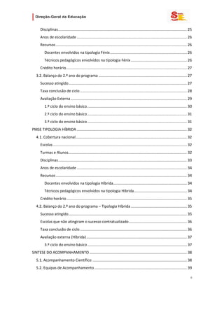                          

       Disciplinas ............................................................................................................................ 25 
       Anos de escolaridade .......................................................................................................... 26 
       Recursos .............................................................................................................................. 26 
           Docentes envolvidos na tipologia Fénix .......................................................................... 26 
           Técnicos pedagógicos envolvidos na tipologia Fénix ...................................................... 26 
       Crédito horário .................................................................................................................... 27 
    3.2. Balanço do 2.º ano do programa ..................................................................................... 27 
       Sucesso atingido .................................................................................................................. 27 
       Taxa conclusão de ciclo ....................................................................................................... 28 
       Avaliação Externa ................................................................................................................ 29 
           1.º ciclo do ensino básico ................................................................................................ 30 
           2.º ciclo do ensino básico ................................................................................................ 31 
           3.º ciclo do ensino básico ................................................................................................ 31 
PMSE TIPOLOGIA HÍBRIDA .......................................................................................................... 32 
    4.1. Cobertura nacional ........................................................................................................... 32 
       Escolas ................................................................................................................................. 32 
       Turmas e Alunos .................................................................................................................. 32 
       Disciplinas ............................................................................................................................ 33 
       Anos de escolaridade .......................................................................................................... 34 
       Recursos .............................................................................................................................. 34 
           Docentes envolvidos na tipologia Híbrida  ...................................................................... 34 
                                                   .
           Técnicos pedagógicos envolvidos na tipologia Híbrida ................................................... 34 
       Crédito horário .................................................................................................................... 35 
    4.2. Balanço do 2.º ano do programa – Tipologia Híbrida ...................................................... 35 
       Sucesso atingido .................................................................................................................. 35 
       Escolas que não atingiram o sucesso contratualizado ........................................................ 36 
       Taxa conclusão de ciclo ....................................................................................................... 36 
       Avaliação externa (Híbrida) ................................................................................................. 37 
           3.º ciclo do ensino básico ................................................................................................ 37 
SINTESE DO ACOMPANHAMENTO .............................................................................................. 38 
    5.1. Acompanhamento Científico ........................................................................................... 38 
    5.2. Equipas de Acompanhamento ......................................................................................... 39 

                                                                                                                                                  ii 
 
 

 
 