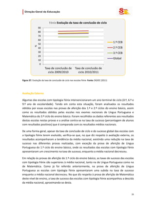                     


                            Fénix Evolução da taxa de conclusão de ciclo
                90
                80
                70
                60
                                                                                            1.º CEB
                50
            %



                40                                                                          2.º CEB
                30                                                                          3.º CEB
                20
                                                                                            Global
                10
                 0
                       Taxa de conclusão de  Taxa de conclusão de 
                         ciclo 2009/2010       ciclo 2010/2011
                                                                                                       
Figura 37. Evolução da taxa de conclusão de ciclo nas escolas Fénix  Fonte: DGIDC (2011) 

 

Avaliação Externa  

Algumas das escolas com tipologia Fénix intervencionaram um ano terminal de ciclo (4.º, 6.º e 
9.º  ano  de  escolaridade).  Tendo  em  conta  esta  situação,  foram  analisados  os  resultados 
obtidos  por  essas  escolas  nas  provas  de  aferição  dos  1.º  e  2.º  ciclos  do  ensino  básico,  assim 
como  os  resultados  obtidos  pelas  escolas  nos  exames  nacionais  de  Língua  Portuguesa  e 
Matemática do 3.º ciclo do ensino básico. Foram recolhidos os dados referentes aos resultados 
destas escolas nestas provas e a análise centra‐se na taxa de sucesso (percentagem de alunos 
com resultados positivos) que é comparada com os resultados médios nacionais. 

De uma forma geral, apesar da taxa de conclusão de ciclo e do sucesso global das escolas com 
a  tipologia  Fénix  terem  evoluído,  verifica‐se  que,  no  que  diz  respeito  à  avaliação  externa,  os 
resultados acompanharam a tendência da média nacional, existindo uma redução na taxa de 
sucesso  nas  diferentes  provas  realizadas,  com  exceção  da  prova  de  aferição  de  Língua 
Portuguesa do 1.º ciclo do ensino básico, onde os resultados das escolas com tipologia Fénix 
apresentaram um crescimento na taxa de sucesso, enquanto a média nacional decresceu. 

Em relação às provas de aferição do 1.º ciclo do ensino básico, as taxas de sucesso das escolas 
com tipologia Fénix são superiores à média nacional, tanto na de Língua Portuguesa como na 
de  Matemática.  Como  já  foi  referido  anteriormente,  na  prova  de  aferição  de  Língua 
Portuguesa  as  escolas  com  tipologia  Fénix  apresentaram  uma  subida  na  taxa  de  sucesso 
enquanto a média nacional decresceu. No que diz respeito à prova de aferição de Matemática 
deste nível de ensino, a taxa de sucesso das escolas com tipologia Fénix acompanhou a descida 
da média nacional, aproximando‐se desta. 


                                                                                                           29 
 
 

 
 