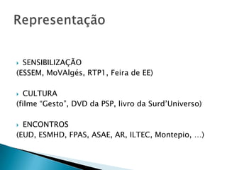 SENSIBILIZAÇÃO
(ESSEM, MoVAlgés, RTP1, Feira de EE)


CULTURA
(filme “Gesto”, DVD da PSP, livro da Surd’Universo)


ENCONTROS
(EUD, ESMHD, FPAS, ASAE, AR, ILTEC, Montepio, …)


 