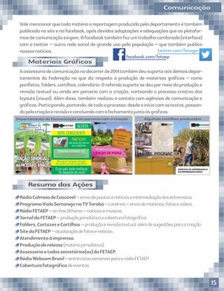 Resumo das Ações
Valemencionarquetodamatériaereportagemproduzidapelodepartamentoétambém
publicada no site e no facebook, após devidas adaptações e adequações que as platafor-
masdecomunicaçãoexigem.Ofacebooktambémfazumtrabalhocombinado(interface)
com o twitter – outra rede social de grande uso pela população – que também publica
nossasnotícias.
Aassessoriadecomunicaçãonodecorrerde2014tambémdeusuporteaosdemaisdepar-
tamentos da Federação no que diz respeito à produção de materiais gráﬁcos – como
panﬂetos,folders,cartilhas,calendário.Oreferidosuportesedeupormeiodaproduçãoe
revisão textual ou ainda em parceria com a criação, norteando o processo criativo dos
layouts (visual). Além disso, também realizou o contato com agências de comunicação e
gráﬁcas.Participando,portando,detodooprocesso:desdeoiníciocomostextos,passan-
dopelacriaçãoerevisãoeconcluindocomofechamentojuntoàsgráﬁcas.
Materiais Gráﬁcos
RádioColmeiadeCascavel–enviodepautasenotíciaseintermediaçãodasentrevistas.
ProgramaViolaSertanejanaTVTarobá–Londrina–enviodematérias,fotosevídeos.
RádioFETAEP–on-line24horas–notíciasemúsicas.
JornaldaFETAEP–produçãojornalísticaecoberturafotográﬁca.
Folders,CartazeseCartilhas–produçãoerevisãotextual,alémdesugestõesparaacriação.
SitedaFETAEP–atualizaçãodefotosenotícias.
Atendimentoàimprensa.
Produçãoderelease(matériajornalística).
Assessoriaatodossecretários(as)daFETAEP.
RádioWebcomBrasil–entrevistassemanaisparaarádioFETAEP.
Coberturafotográﬁcadeeventos.
Departamento de Comunicação em parceria com a criação Algumas cartilhas produzidas
facebook.com/fetaep
twitter.com/fetagpr
Comunicação
15
 