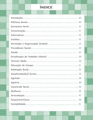 Introdução...........................................................................................
Políticas Gerais....................................................................................
Secretaria Geral..................................................................................
Comunicação........................................................................................
Informática..........................................................................................
Jurídico.................................................................................................
Formação e Organização Sindical...................................................
Previdência Social...............................................................................
Saúde....................................................................................................
Erradicação do Trabalho Infantil....................................................
Terceira Idade......................................................................................
Educação do Campo...........................................................................
Habitação Rural..................................................................................
Assalariados(as) Rurais.....................................................................
Agrícola.................................................................................................
Agrária..................................................................................................
Juventude Rural..................................................................................
Mulheres...............................................................................................
Arrecadação.........................................................................................
Tesouraria/Caixa................................................................................
Contabilidade.......................................................................................
ÍNDICE
03
04
10
12
16
19
22
25
27
29
30
31
33
35
38
40
43
45
47
49
51
 