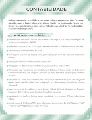 O departamento de contabilidade conta com o diretor responsável Jairo Correa de
Almeida e com o diretor adjunto Sr. Ademir Mueller, com o Contador Sérgio Luiz
Bernert e os auxiliares Contábeis Marcos Roberto Lemos, Rodrigo Ferraz Borsatto e
LeilaFerreiraPratesSumyk.
CONTABILIDADE
Conferência de Boletins de Caixa através de notas e/ou comprovantes de receita e despesa dos
SindicatoscentralizadosnaFETAEP;
Conferênciadomovimentobancáriospelaconciliaçãobancáriasatravésdosextratosbancários;
Arquivodedocumentos(BoletinsdeCaixa);
Codiﬁcação e Digitação de Boletins Caixa, para aqueles que ainda não possuem o Programa
CaixaW;
DigitaçãodeImpostodeRendaPessoaJurídica–DIPJ;
DigitaçãodaECF(EscrituraçãoContábilFiscal),substituiaDIPJapartirde2014;
Orientações aos Funcionários para Confecção de Boletins de Caixa, dentro do Sistema de
Contabilidade Sindical com relação a Uniﬁcação do Plano de Contas Nacional para Entidades
Sindicais;
Elaboração de Cursos e/ou Encontros aos Funcionários e Diretores de STRs. com relação ao
departamento contábil (boletins de caixa, legislação trabalhista, orientações sindicais, prazos e
validades),
Preenchimentos de Formulários junto a: Receita Federal do Brasil, Ministério do Trabalho,
MinistériosdaPrevidênciaSocial,CaixaEconômicaFederaleoutros;
Atendimento, por telefone, de informações contábeis e ﬁnanceiras aos STRs centralizados na
Fetaep;
LevantamentodeDívidasdosSTRs. juntoaFetaepparapagamentosdos5%(4%paraaFETAEP
e1%paraaCONTAG)e10%(tesourariadaFetaep);
Atividades desenvolvidas:
51
 