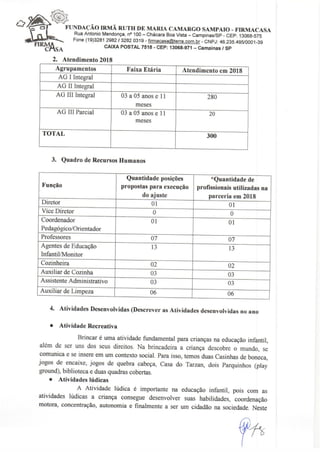 Relatorio atividades 2018
