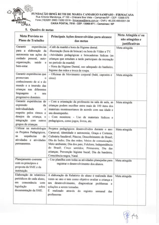 Relatorio atividades 2018