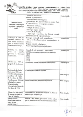 Relatorio atividades 2018