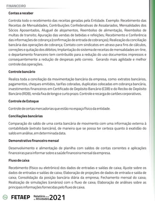 54 Anual
Relatório
Atividades
de 2021
FETAEP
Contasareceber
Controla todo o recebimento das receitas geradas pela Entidade. Exemplo: Recebimento das
Receitas de Mensalidades, Contribuições Confederativas de Assalariados, Mensalidades dos
Sócios Aposentados, Aluguel de alojamentos, Reembolso de alimentação, Reembolso de
multas de transito; Apuração das vendas de bebidas e refeições; Recebimento e Conferência
das informações de cobrança (confirmação de entrada de cobranças); Realização da conciliação
bancária das operações de cobrança; Contato com sindicatos em atraso para fins de cálculos,
correçõesequitaçãodosdébitos;Implantaçãodosistemadereceitasdemensalidadeson-line,
o departamento financeiro tem contribuído para a redução do uso documentos impressos e
consequentemente a redução de despesas pelo correio. Gerando mais agilidade e melhor
controledasoperações.
Controlebancário
Realiza toda a conciliação da movimentação bancária da empresa, como: extratos bancários,
pagamentos, cheques emitidos, tarifas cobradas, duplicatas colocadas em cobrança bancária,
investimentos financeiros em Certificado de Depósito Bancário (CDB) e do Recibo de Depósito
Bancário(RDB),rendafixadelongoecurtoprazo.Controleerecargadecartõescorporativos.
ControledeEstoque
Controledecertasmercadoriasqueestãonoespaçofísicodaentidade.
Conciliaçõesbancárias
Comparação do saldo de uma conta bancária de movimento com uma informação externa à
contabilidade (extrato bancário), de maneira que se possa ter certeza quanto à exatidão do
saldoemanálise,emdeterminadadata.
Demonstrativofinanceiromensal
Desenvolvimento e alimentação de planilha com saldos de contas correntes e aplicações
financeirasparainformarsobreasaúdefinanceiramensaldaempresa.
Fluxodecaixa
Recebimento (físico ou eletrônico) dos dados de entradas e saídas de caixa; Ajuste sobre os
dados de entradas e saídas de caixa; Elaboração de projeções de dados de entrada e saída de
caixa; Consolidação da posição bancária diária da empresa; Fechamento mensal do caixa;
Realização de simulações (cenários) com o fluxo de caixa; Elaboração de análises sobre as
principaisinformaçõesfornecidaspelofluxodecaixa.
FINANCEIRO
 