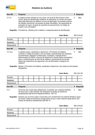 Relatório da Auditoria
www.webauditor.com.br 9 de 14Exemplo de Relatório de Auditoria
Item NR Pergunta Resposta
14.1. Os fornos são construídos sólidamente, revestidos com material refratário,
de forma que o calor radiante não ultrapasse os limites de tolerância
estabelecidos pela Norma Regulamentadora - NR 15?
Não
R$ 2.619,26Valor Multa:
Sugestão: Garantir que os fornos sejam construídos com revestimento de material refratário capaz
de resistir a altas temperaturas assegurando de que o calor radiante esteja dentro dos
limites de tolerância estabelecido pela NR 15.
P
3
Item NR Pergunta Resposta
13.1.5. A caldeira possui afixada em seu corpo, em local de fácil acesso e bem
visível, placa de identificação indelével, do fabricante; do número de ordem
dado pelo fabricante da caldeira; do ano de fabricação; da pressão máxima
de trabalho admissível; da pressão de teste hidrostático; da capacidade de
produção de vapor; da área de superfície de aquecimento; do código de
projeto e ano de edição?
Não
R$ 2.619,26Valor Multa:
Sugestão: Providenciar, afixada junto à caldeira, a adequada placa de identificação.
P
3
Item NR Pergunta Resposta
13.1.6.a. A caldeira possui, atualizado e disponível, o Prontuário de Caldeira
contendo o código de projeto e ano de edição, especificação dos materiais,
procedimentos utilizados na fabricação, montagem, inspeção final e
determinação do PMTA; conjunto de desenhos e demais dados necessários
para o monitoramento da vida útil da caldeira; características funcionais;
dados dos dispositivos de segurança; ano de fabricação e categoria da
caldeira?
Não
R$ 3.941,08Valor Multa:
Sugestão: Manter o Prontuário da Caldeira, atualizado e disponível, com todas as informações
obrigatórias.
P
2
 