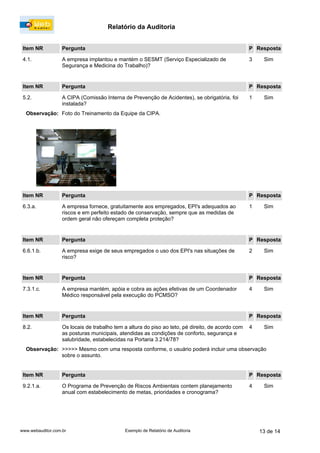 Relatório da Auditoria
www.webauditor.com.br 13 de 14Exemplo de Relatório de Auditoria
Item NR Pergunta Resposta
9.2.1.a. O Programa de Prevenção de Riscos Ambientais contem planejamento
anual com estabelecimento de metas, prioridades e cronograma?
Sim
P
4
Item NR Pergunta Resposta
8.2. Os locais de trabalho tem a altura do piso ao teto, pé direito, de acordo com
as posturas municipais, atendidas as condições de conforto, segurança e
salubridade, estabelecidas na Portaria 3.214/78?
Sim
Observação: >>>>> Mesmo com uma resposta conforme, o usuário poderá incluir uma observação
sobre o assunto.
P
4
Item NR Pergunta Resposta
7.3.1.c. A empresa mantém, apóia e cobra as ações efetivas de um Coordenador
Médico responsável pela execução do PCMSO?
Sim
P
4
Item NR Pergunta Resposta
5.2. A CIPA (Comissão Interna de Prevenção de Acidentes), se obrigatória, foi
instalada?
Sim
Observação: Foto do Treinamento da Equipe da CIPA.
P
1
Item NR Pergunta Resposta
4.1. A empresa implantou e mantém o SESMT (Serviço Especializado de
Segurança e Medicina do Trabalho)?
Sim
P
3
Item NR Pergunta Resposta
6.6.1.b. A empresa exige de seus empregados o uso dos EPI's nas situações de
risco?
Sim
P
2
Item NR Pergunta Resposta
6.3.a. A empresa fornece, gratuitamente aos empregados, EPI's adequados ao
riscos e em perfeito estado de conservação, sempre que as medidas de
ordem geral não ofereçam completa proteção?
Sim
P
1
 
