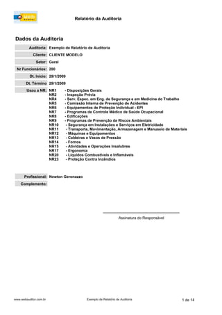 Relatório da Auditoria
www.webauditor.com.br 1 de 14Exemplo de Relatório de Auditoria
Exemplo de Relatório de Auditoria
CLIENTE MODELO
Auditoria:
Cliente:
29/1/2009Dt. Início:
200Nr Funcionários:
NR1 - Disposições Gerais
NR2 - Inspeção Prévia
NR4 - Serv. Espec. em Eng. de Segurança e em Medicina do Trabalho
NR5 - Comissão Interna de Prevenção de Acidentes
NR6 - Equipamentos de Proteção Individual - EPI
NR7 - Programas de Controle Médico de Saúde Ocupacional
NR8 - Edificações
NR9 - Programas de Prevenção de Riscos Ambientais
NR10 - Segurança em Instalações e Serviços em Eletricidade
NR11 - Transporte, Movimentação, Armazenagem e Manuseio de Materiais
NR12 - Máquinas e Equipamentos
NR13 - Caldeiras e Vasos de Pressão
NR14 - Fornos
NR15 - Atividades e Operações Insalubres
NR17 - Ergonomia
NR20 - Líquidos Combustíveis e Inflamáveis
NR23 - Proteção Contra Incêndios
Usou a NR:
GeralSetor:
29/1/2009Dt. Término
Newton GeronazzoProfissional:
Complemento:
Assinatura do Responsável
Dados da Auditoria
 