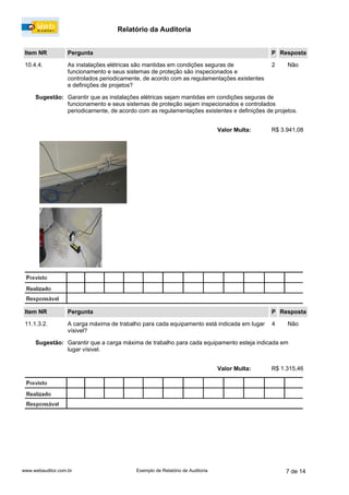 Relatório da Auditoria
www.webauditor.com.br 7 de 14Exemplo de Relatório de Auditoria
Item NR Pergunta Resposta
10.4.4. As instalações elétricas são mantidas em condições seguras de
funcionamento e seus sistemas de proteção são inspecionados e
controlados periodicamente, de acordo com as regulamentações existentes
e definições de projetos?
Não
R$ 3.941,08Valor Multa:
Sugestão: Garantir que as instalações elétricas sejam mantidas em condições seguras de
funcionamento e seus sistemas de proteção sejam inspecionados e controlados
periodicamente, de acordo com as regulamentações existentes e definições de projetos.
P
2
Item NR Pergunta Resposta
11.1.3.2. A carga máxima de trabalho para cada equipamento está indicada em lugar
vísivel?
Não
R$ 1.315,46Valor Multa:
Sugestão: Garantir que a carga máxima de trabalho para cada equipamento esteja indicada em
lugar vísivel.
P
4
 