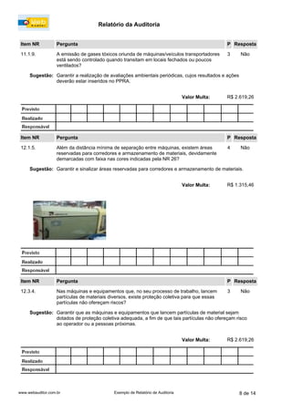 Relatório da Auditoria
www.webauditor.com.br 8 de 14Exemplo de Relatório de Auditoria
Item NR Pergunta Resposta
12.3.4. Nas máquinas e equipamentos que, no seu processo de trabalho, lancem
partículas de materiais diversos, existe proteção coletiva para que essas
partículas não ofereçam riscos?
Não
R$ 2.619,26Valor Multa:
Sugestão: Garantir que as máquinas e equipamentos que lancem partículas de material sejam
dotados de proteção coletiva adequada, a fim de que tais partículas não ofereçam risco
ao operador ou a pessoas próximas.
P
3
Item NR Pergunta Resposta
11.1.9. A emissão de gases tóxicos oriunda de máquinas/veículos transportadores
está sendo controlado quando transitam em locais fechados ou poucos
ventilados?
Não
R$ 2.619,26Valor Multa:
Sugestão: Garantir a realização de avaliações ambientais periódicas, cujos resultados e ações
deverão estar inseridos no PPRA.
P
3
Item NR Pergunta Resposta
12.1.5. Além da distância mínima de separação entre máquinas, existem áreas
reservadas para corredores e armazenamento de materiais, devidamente
demarcadas com faixa nas cores indicadas pela NR 26?
Não
R$ 1.315,46Valor Multa:
Sugestão: Garantir e sinalizar áreas reservadas para corredores e armazenamento de materiais.
P
4
 