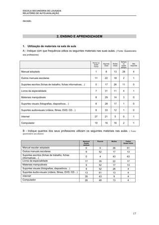 Relatorio  AutoavaliaçAo 2007| 08