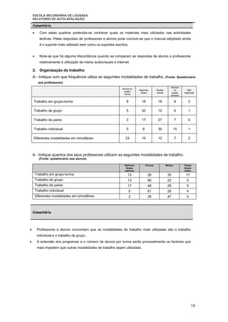 Relatorio  AutoavaliaçAo 2007| 08