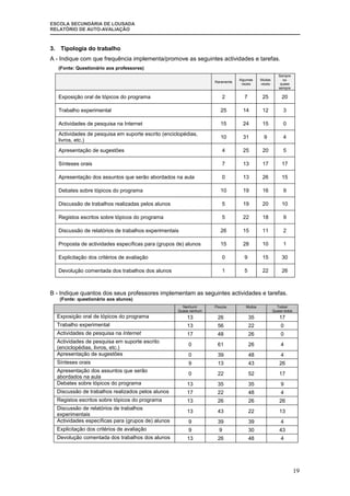 Relatorio  AutoavaliaçAo 2007| 08