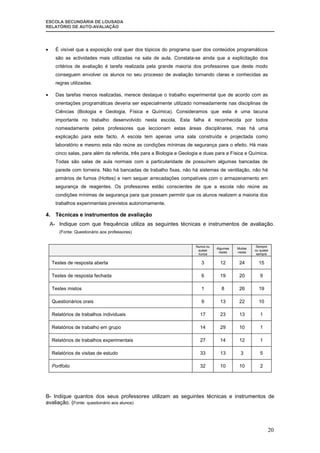 Relatorio  AutoavaliaçAo 2007| 08
