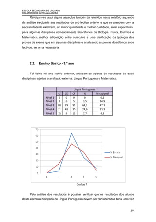 Relatorio  AutoavaliaçAo 2007| 08