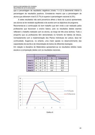 Relatorio  AutoavaliaçAo 2007| 08