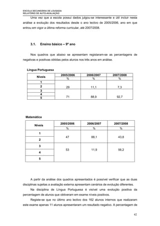 Relatorio  AutoavaliaçAo 2007| 08