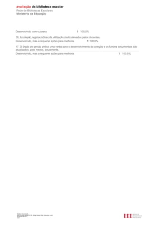 Relatório de avaliação
808125 Escola Básica Prof. Dr. Aníbal Cavaco Silva, Boliqueime, Loulé
2013/07/24 00:34:11
21/21
Desenvolvido com sucesso 1 100,0%
16. A coleção regista índices de utilização muito elevados pelos docentes.
Desenvolvido, mas a requerer ações para melhoria 1 100,0%
17. O órgão de gestão atribui uma verba para o desenvolvimento da coleção e os fundos documentais são
atualizados, pelo menos, anualmente.
Desenvolvido, mas a requerer ações para melhoria 1 100,0%
 