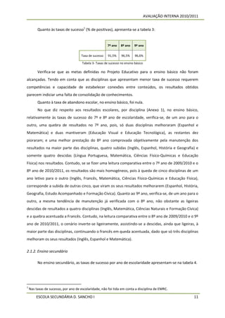 AVALIAÇÃO INTERNA 2010/2011


         Quanto às taxas de sucesso1 (% de positivas), apresenta-se a tabela 3:


                                                        7º ano   8º ano    9º ano


                                      Taxa de sucesso   91,5%    96,5%     96,6%

                                      Tabela 3- Taxas de sucesso no ensino básico

         Verifica-se que as metas definidas no Projeto Educativo para o ensino básico não foram
alcançadas. Tendo em conta que as disciplinas que apresentam menor taxa de sucesso requerem
competências e capacidade de estabelecer conexões entre conteúdos, os resultados obtidos
parecem indiciar uma falta de consolidação de conhecimentos.
         Quanto à taxa de abandono escolar, no ensino básico, foi nula.
         No que diz respeito aos resultados escolares, por disciplina (Anexo 1), no ensino básico,
relativamente às taxas de sucesso do 7º e 8º ano de escolaridade, verifica-se, de um ano para o
outro, uma quebra de resultados no 7º ano, pois, só duas disciplinas melhoraram (Espanhol e
Matemática) e duas mantiveram (Educação Visual e Educação Tecnológica), as restantes dez
pioraram; e uma melhor prestação do 8º ano comprovada objetivamente pela manutenção dos
resultados na maior parte das disciplinas, quatro subidas (Inglês, Espanhol, História e Geografia) e
somente quatro descidas (Língua Portuguesa, Matemática, Ciências Físico-Químicas e Educação
Física) nos resultados. Contudo, se se fizer uma leitura comparativa entre o 7º ano de 2009/2010 e o
8º ano de 2010/2011, os resultados são mais homogéneos, pois à queda de cinco disciplinas de um
ano letivo para o outro (Inglês, Francês, Matemática, Ciências Físico-Químicas e Educação Física),
corresponde a subida de outras cinco, que viram os seus resultados melhorarem (Espanhol, História,
Geografia, Estudo Acompanhado e Formação Cívica). Quanto ao 9º ano, verifica-se, de um ano para o
outro, a mesma tendência de manutenção já verificada com o 8º ano, não obstante as ligeiras
descidas de resultados a quatro disciplinas (Inglês, Matemática, Ciências Naturais e Formação Cívica)
e a quebra acentuada a Francês. Contudo, na leitura comparativa entre o 8º ano de 2009/2010 e o 9º
ano de 2010/2011, o cenário inverte-se ligeiramente, assistindo-se a descidas, ainda que ligeiras, à
maior parte das disciplinas, continuando o francês em queda acentuada, dado que só três disciplinas
melhoram os seus resultados (Inglês, Espanhol e Matemática).

2.1.2. Ensino secundário

         No ensino secundário, as taxas de sucesso por ano de escolaridade apresentam-se na tabela 4.




1
    Nas taxas de sucesso, por ano de escolaridade, não foi tida em conta a disciplina de EMRC.

        ESCOLA SECUNDÁRIA D. SANCHO I                                                                       11
 