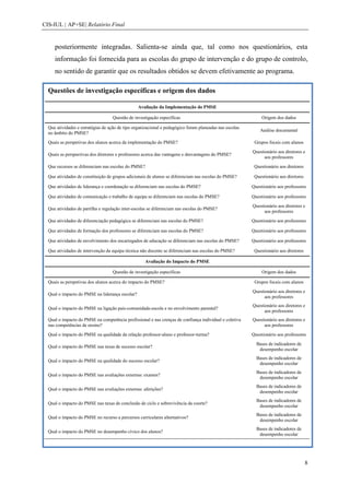 CIS-IUL | AP+SE| Relatório Final


     posteriormente integradas. Salienta-se ainda que, tal como nos questionários, esta
     informação foi fornecida para as escolas do grupo de intervenção e do grupo de controlo,
     no sentido de garantir que os resultados obtidos se devem efetivamente ao programa.

  Questões de investigação específicas e origem dos dados

                                                 Avaliação da Implementação do PMSE

                                   Questão de investigação específicas                                        Origem dos dados

  Que atividades e estratégias de ação de tipo organizacional e pedagógico foram planeadas nas escolas
                                                                                                             Análise documental
  no âmbito do PMSE?
  Quais as perspetivas dos alunos acerca da implementação do PMSE?                                        Grupos focais com alunos
                                                                                                         Questionário aos diretores e
  Quais as perspectivas dos diretores e professores acerca das vantagens e desvantagens do PMSE?
                                                                                                               aos professores
  Que recursos se diferenciam nas escolas do PMSE?                                                        Questionário aos diretores

  Que atividades de constituição de grupos adicionais de alunos se diferenciam nas escolas do PMSE?       Questionário aos diretores

  Que atividades de liderança e coordenação se diferenciam nas escolas do PMSE?                          Questionário aos professores

  Que atividades de comunicação e trabalho de equipa se diferenciam nas escolas do PMSE?                 Questionário aos professores
                                                                                                         Questionário aos diretores e
  Que atividades de partilha e regulação inter-escolas se diferenciam nas escolas do PMSE?
                                                                                                               aos professores
  Que atividades de diferenciação pedagógica se diferenciam nas escolas do PMSE?                         Questionário aos professores

  Que atividades de formação dos professores se diferenciam nas escolas do PMSE?                         Questionário aos professores

  Que atividades de envolvimento dos encarregados de educação se diferenciam nas escolas do PMSE?        Questionário aos professores

  Que atividades de intervenção da equipa técnica não docente se diferenciam nas escolas do PMSE?         Questionário aos diretores

                                                    Avaliação do Impacto do PMSE

                                   Questão de investigação específicas                                        Origem dos dados

  Quais as perspetivas dos alunos acerca do impacto do PMSE?                                              Grupos focais com alunos
                                                                                                         Questionário aos diretores e
  Qual o impacto do PMSE na liderança escolar?
                                                                                                               aos professores
                                                                                                         Questionário aos diretores e
  Qual o impacto do PMSE na ligação pais-comunidade-escola e no envolvimento parental?
                                                                                                               aos professores
  Qual o impacto do PMSE na competência profissional e nas crenças de confiança individual e coletiva    Questionário aos diretores e
  nas competências de ensino?                                                                                  aos professores
  Qual o impacto do PMSE na qualidade da relação professor-aluno e professor-turma?                      Questionário aos professores
                                                                                                           Bases de indicadores de
  Qual o impacto do PMSE nas taxas de sucesso escolar?
                                                                                                            desempenho escolar
                                                                                                           Bases de indicadores de
  Qual o impacto do PMSE na qualidade do sucesso escolar?
                                                                                                            desempenho escolar
                                                                                                           Bases de indicadores de
  Qual o impacto do PMSE nas avaliações externas: exames?
                                                                                                            desempenho escolar
                                                                                                           Bases de indicadores de
  Qual o impacto do PMSE nas avaliações externas: aferições?
                                                                                                            desempenho escolar
                                                                                                           Bases de indicadores de
  Qual o impacto do PMSE nas taxas de conclusão de ciclo e sobrevivência da coorte?
                                                                                                            desempenho escolar
                                                                                                           Bases de indicadores de
  Qual o impacto do PMSE no recurso a percursos curriculares alternativos?
                                                                                                            desempenho escolar
                                                                                                           Bases de indicadores de
  Qual o impacto do PMSE no desempenho cívico dos alunos?
                                                                                                            desempenho escolar




                                                                                                                                       8
 