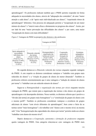 CIS-IUL | AP+SE| Relatório Final


aprendizagem”. Os professores indicam também que o PMSE permite responder de forma
adequada às necessidades dos alunos, através da “adequação dos conteúdos”, de uma “maior
atenção a cada aluno”, e de “apoio mais individualizado aos alunos”, “respeitando ritmos de
aprendizagem” diferentes. Este processo de adequação permite a “recuperação de um maior
número de alunos” e “intervir mais eficaz e diretamente no progresso dos alunos”. Assim, por
um lado há uma “maior prevenção das dificuldades dos alunos” e por outro, uma maior
“recuperação de alunos com mais dificuldades”.

Figura 5. Vantagens do PMSE na perspetiva dos diretores e dos professores

                                          Vantagens do PMSE




Apoio adequado às
                                          Homogeneidade e         Cooperação,         Estratégias
  necessidades        Dimensão reduzida
                                           organização das        autonomia e        pedagógicas
 individuais dos         das turmas
                                          turmas por níveis       formação de         alternativas
      alunos           (Total 17,42%;
                                           (Total 13,94%;          professores      (Total 10,16%;
 (Total 22,17%;       Diretores 12,67%;
                                          Diretores 13,12%;     (Total 12,29%;      Diretores 9,5%;
Diretores 23,08%;        Professores
                                             Professores       Diretores 14,03%;      Professores
   Professores             18,72%)
                                               14,16%)        Professores 11,82%)      10,34%;)
     21,92%)


        De seguida destaca-se a Dimensão reduzida das turmas enquanto segunda vantagem
do PMSE. A este respeito os diretores consideram vantajoso o “trabalho com grupos mais
reduzidos de alunos” e a “criação de grupos de alunos de menor dimensão”. Também os
professores referem consistentemente que é uma vantagem a “redução do número de alunos
por turma” e “trabalhar com um reduzido número de alunos”.

        Segue-se a Homogeneidade e organização das turmas por níveis enquanto terceira
vantagem do PMSE, que remete para a organização das turmas e dos alunos em grupos de
aprendizagem e de desempenho distintos. Nesse sentido, os diretores referem que é positivo a
“divisão [da turma] em grupos mais homogéneos” e a “constituição de grupos de alunos com
o mesmo perfil”. Também os professores consideram vantajoso a existência de grupos
adicionais de alunos “com níveis diferentes de aprendizagem”, bem como o facto de as
turmas serem “mais homogéneas” e de trabalhar com “alunos com o mesmo nível, na mesma
sala”. Esta “homogeneização das capacidades dos alunos por turma” permite ainda aos alunos
“trabalhar com alunos do mesmo nível”.

        Depois destaca-se a Cooperação, autonomia e formação de professores enquanto
quarta vantagem do PMSE. Esta categoria relaciona-se com vantagens do PMSE mais

                                                                                              118
 