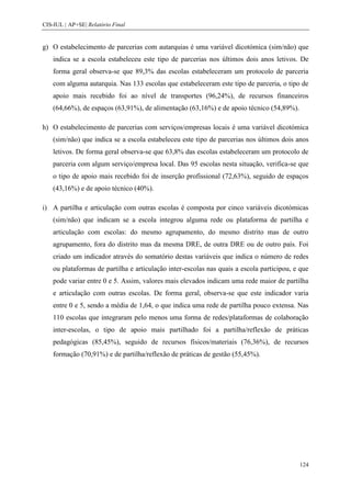 CIS-IUL | AP+SE| Relatório Final


g) O estabelecimento de parcerias com autarquias é uma variável dicotómica (sim/não) que
    indica se a escola estabeleceu este tipo de parcerias nos últimos dois anos letivos. De
    forma geral observa-se que 89,3% das escolas estabeleceram um protocolo de parceria
    com alguma autarquia. Nas 133 escolas que estabeleceram este tipo de parceria, o tipo de
    apoio mais recebido foi ao nível de transportes (96,24%), de recursos financeiros
    (64,66%), de espaços (63,91%), de alimentação (63,16%) e de apoio técnico (54,89%).

h) O estabelecimento de parcerias com serviços/empresas locais é uma variável dicotómica
    (sim/não) que indica se a escola estabeleceu este tipo de parcerias nos últimos dois anos
    letivos. De forma geral observa-se que 63,8% das escolas estabeleceram um protocolo de
    parceria com algum serviço/empresa local. Das 95 escolas nesta situação, verifica-se que
    o tipo de apoio mais recebido foi de inserção profissional (72,63%), seguido de espaços
    (43,16%) e de apoio técnico (40%).

i) A partilha e articulação com outras escolas é composta por cinco variáveis dicotómicas
    (sim/não) que indicam se a escola integrou alguma rede ou plataforma de partilha e
    articulação com escolas: do mesmo agrupamento, do mesmo distrito mas de outro
    agrupamento, fora do distrito mas da mesma DRE, de outra DRE ou de outro país. Foi
    criado um indicador através do somatório destas variáveis que indica o número de redes
    ou plataformas de partilha e articulação inter-escolas nas quais a escola participou, e que
    pode variar entre 0 e 5. Assim, valores mais elevados indicam uma rede maior de partilha
    e articulação com outras escolas. De forma geral, observa-se que este indicador varia
    entre 0 e 5, sendo a média de 1,64, o que indica uma rede de partilha pouco extensa. Nas
    110 escolas que integraram pelo menos uma forma de redes/plataformas de colaboração
    inter-escolas, o tipo de apoio mais partilhado foi a partilha/reflexão de práticas
    pedagógicas (85,45%), seguido de recursos físicos/materiais (76,36%), de recursos
    formação (70,91%) e de partilha/reflexão de práticas de gestão (55,45%).




                                                                                           124
 