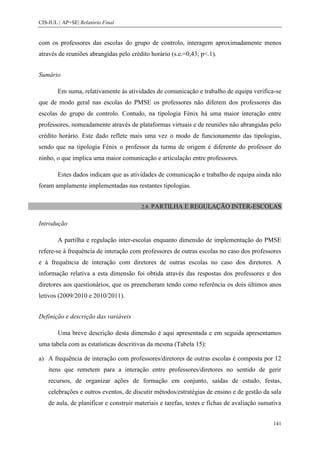 CIS-IUL | AP+SE| Relatório Final


com os professores das escolas do grupo de controlo, interagem aproximadamente menos
através de reuniões abrangidas pelo crédito horário (s.e.=0,43; p<.1).


Sumário

        Em suma, relativamente às atividades de comunicação e trabalho de equipa verifica-se
que de modo geral nas escolas do PMSE os professores não diferem dos professores das
escolas do grupo de controlo. Contudo, na tipologia Fénix há uma maior interação entre
professores, nomeadamente através de plataformas virtuais e de reuniões não abrangidas pelo
crédito horário. Este dado reflete mais uma vez o modo de funcionamento das tipologias,
sendo que na tipologia Fénix o professor da turma de origem é diferente do professor do
ninho, o que implica uma maior comunicação e articulação entre professores.

        Estes dados indicam que as atividades de comunicação e trabalho de equipa ainda não
foram amplamente implementadas nas restantes tipologias.


                                         2.8. PARTILHA    E REGULAÇÃO INTER-ESCOLAS

Introdução

        A partilha e regulação inter-escolas enquanto dimensão de implementação do PMSE
refere-se à frequência de interação com professores de outras escolas no caso dos professores
e à frequência de interação com diretores de outras escolas no caso dos diretores. A
informação relativa a esta dimensão foi obtida através das respostas dos professores e dos
diretores aos questionários, que os preencheram tendo como referência os dois últimos anos
letivos (2009/2010 e 2010/2011).


Definição e descrição das variáveis

        Uma breve descrição desta dimensão é aqui apresentada e em seguida apresentamos
uma tabela com as estatísticas descritivas da mesma (Tabela 15):

a) A frequência de interação com professores/diretores de outras escolas é composta por 12
    itens que remetem para a interação entre professores/diretores no sentido de gerir
    recursos, de organizar ações de formação em conjunto, saídas de estudo, festas,
    celebrações e outros eventos, de discutir métodos/estratégias de ensino e de gestão da sala
    de aula, de planificar e construir materiais e tarefas, testes e fichas de avaliação sumativa


                                                                                             141
 