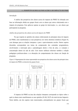 CIS-IUL | AP+SE| Relatório Final


                                                      5.1. PERSPETIVAS                      DOS ALUNOS ACERCA DO IMPACTO DO PMSE


Introdução

                       A análise das perspetivas dos alunos acerca do impacto do PMSE foi efetuada com
base na informação obtida nos grupos focais com os alunos que estava relacionada com o
impacto do programa. Esta aplica-se apenas ao grupo de intervenção, i.e., aos alunos que
participaram no programa.


Análise das perspetivas dos alunos acerca do impacto do PMSE

                       No que respeita às opiniões dos alunos relativamente às principais áreas de impacto
do PMSE, estes manifestaram as suas perspetivas em vários domínios temáticos (Figura 9),
com destaque para as relações interpares e para o aproveitamento escolar. Outros aspetos
discutidos correspondem aos temas da compreensão dos conteúdos programáticos,
envolvimento e motivação para a aprendizagem dentro e fora da aula, e à atenção e
concentração dentro da sala de aula. Com menor saliência referiram também a relação
pedagógica professor-aluno e as alterações do comportamento dos alunos em função do
programa.

Figura 9. Organograma dos temas representados nas perspetivas dos alunos acerca das princpais áreas
de impacto do PMSE, no decorrer dos grupos focais

                                                                                      Perspetivas acerca do
                                                                                       Impacto do PMSE
                                                            conteúdos programáticos




                                                                                              Envolvimento/motivação
                             Aproveitamento escolar




                                                                                                                       Atenção/concentração




                                                                                                                                              Relação pedagógica
 Relações interpares




                                                               Compreensão dos




                                                                                                                                                                   Comportamento
                                                                  (37; 14,9%)




                                                                                                    (37; 14,9%)
    (60; 24,2%)




                                  (50; 20,2%)




                                                                                                                           (29; 11,7%)




                                                                                                                                                  (19; 7,7%)




                                                                                                                                                                     (16; 6,5%)




                       O impacto do PMSE na área das relações interpares corresponde ao tópico sobre o
qual os alunos mais manifestaram as suas opiniões (N=60; 24,2% do total da área Impacto).
Neste âmbito, um dos aspetos mais mencionados, principalmente nos grupos focais que

                                                                                                                                                                                   170
 