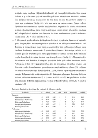 CIS-IUL | AP+SE| Relatório Final


    avaliados numa escala de 1 (discordo totalmente) a 5 (concordo totalmente). Note-se que
    os itens b, g, e d tiveram que ser invertidos pois eram apresentados no sentido inverso.
    Esta dimensão resulta da média destes 10 itens tanto no caso dos diretores (alpha=.71)
    como dos professores (alpha=.85), pelo que varia na mesma escala. Assim, valores
    superiores indicam um nível superior de coerência de programas nas escolas. Os diretores
    avaliam esta dimensão de forma positiva, atribuindo valores entre 3 e 5, sendo a média de
    4,03. Os professores avaliam esta dimensão de forma medianamente positiva atribuindo
    valores entre 1,4 e 5, sendo a média de 3,77.
e) A liderança de gestão refere-se à eficácia da direção, à organização da escola, e à atenção
    que a direção presta aos encarregados de educação e aos serviços administrativos. Esta
    dimensão é composta por cinco itens no questionário dos professores avaliados numa
    escala de 1 (discordo totalmente) a 5 (concordo totalmente). Note-se que os itens b e d
    tiveram que ser invertidos pois eram apresentados no sentido inverso. Esta dimensão
    resulta da média destes cinco itens no caso dos professores (alpha=.81). No questionário
    dos diretores esta dimensão é composta por quatro itens, que variam na mesma escala.
    Note-se que o item c teve que ser invertido pois era apresentado no sentido inverso. Esta
    dimensão resulta da média destes quatro itens no caso dos diretores (alpha=.51), embora a
    sua consistência interna seja menos aceitável. Assim, valores superiores indicam um nível
    superior de liderança de gestão nas escolas. Os diretores avaliam esta dimensão de forma
    positiva, atribuindo valores entre 3 e 5, sendo a média de 4,35. Os professores avaliam
    esta dimensão de forma medianamente positiva atribuindo valores entre 1,4 e 5, sendo a
    média de 3,57.

Tabela 26. Estatísticas descritivas das variáveis de liderança escolar
               Variáveis                 N     Média      DP      Min.   Máx.   Skewness   Kurtosis
Diretores
     Liderança de Inclusão              149     4,51     0,43      3      5      -0,96      4,09
     Influência dos Professores         149     4,19     0,46      3      5      -0,31      2,81
     Liderança Pedagógica               149     4,34     0,47      3      5      -0,34      2,49
     Coerência do Programa              149     4,03     0,37      3      5       0,21      3,67
     Liderança de Gestão                149     4,35     0,44      3      5      -0,77      3,72
Professores
     Liderança de Inclusão              538     4,02     0,85      1      5      -1,08      3,88
     Influência dos Professores         538     3,75     0,66      1      5      -0,62      3,97
     Liderança Pedagógica               538     3,87     0,77      1      5      -0,75      3,82
     Coerência do Programa              538     3,77     0,57     1,4     5      -0,32      3,76
     Liderança de Gestão                538     3,57     0,47     1,4     5      -0,78      4,09




                                                                                                178
 